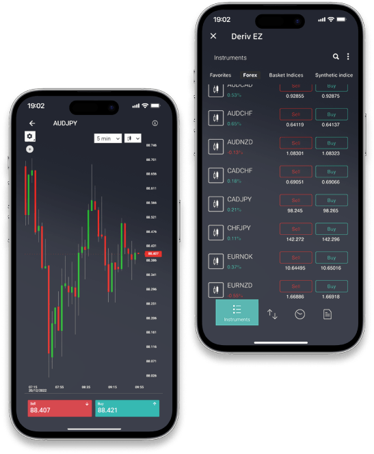 Deriv EZ online trading platform